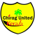 Viva Kerala FC