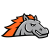 Canberra Cavalry