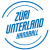 Handball Zuri Unterland