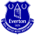 Everton Ladies Football Club