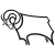 Derby County Football Club